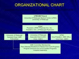 non standard programs one institutions approach