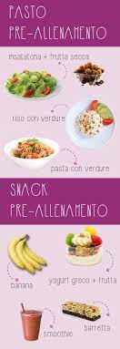Carboidrati e proteine devono essere riempito dopo un allenamento. Cosa Mangiare Prima E Dopo L Allenamento Ilaria Rodella