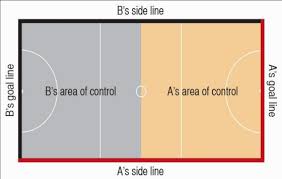 We would like to show you a description here but the site won't allow us. Https Www Mynetball Co Nz Images Future Ferns 6 V 6 Netball Rules 2017 Pdf