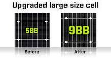 DIFFERENCES BETWEEN 9BB AND 5BB PANELS - Newpowa