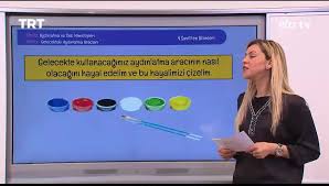 Sahip çıkılması değerler olarak yaşamsal olarak bizi desteklemektedir. Super Sinif Eba 4 Sinif Fen Bilimleri Ders 1 Gelecekteki Aydinlatma Araclari Facebook