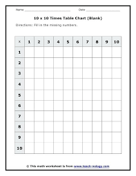 69 always up to date times table chart square