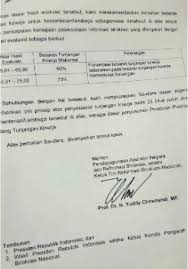 Demikian surat permohonan kenaikan gaji ini saya buat dengan harapan dapat ditindak lanjuti secara bijak oleh bapak melibatkan staff terkait. Usulan Kenaikan Tunjangan Kinerja 22 K L