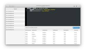 Postgresql Tables Sidebars Showing Wrong Table Names Issue 52 Alecaddd Sequeler Github