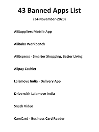 Select the document you want to convert. Pdf 43 Banned Apps List Pdf Download Instapdf