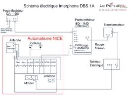 Schema Electrique Pour Interphone Aiphonedbs 1a Schema Electrique Portail Coulissant Interphone