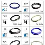 Ga Dust Seal Dkb Dkbi Dli Dust Seal Dust Ring Oil Seal ...