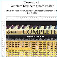 Complete Piano Chord Chart Laminated Reference Wall Chart