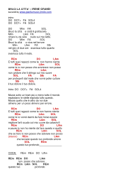 Mario (musica) ed edoardo nicolardi (testo). Bruci La Citta