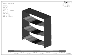 The fork is a latecomer to the table. Http Irep Ntu Ac Uk 32402 1 Pubsub9841 Kaner Pdf