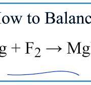 How to Balance Mg + F2 = MgF2 (Magnesium + Fluorine Gas)