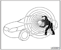 Nissan Micra Security Systems Instruments And Controls Nissan Micra Owners Manual