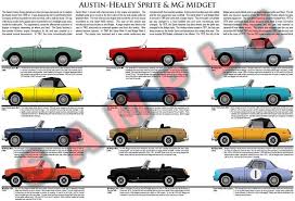 Austin Healey Sprite Mg Midget Model Chart Poster Mk1 Mk2