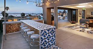 شقق سان دييغو دليل المستأجرين النهائي Smarthomemaking طبعة 2021