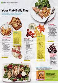 Women S Health Flat Belly Day Flat Belly Foods Flat Belly Diet Healthy Eating