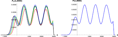 First, you're going to want to get as much data off as you can and then flash new firmware. Entangled Neutrino States In A Toy Model Qft Springerlink