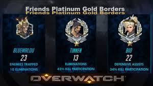But tbh i don't really play competitive to get out of it. Overwatch Friends Platinum Gold Borders Youtube