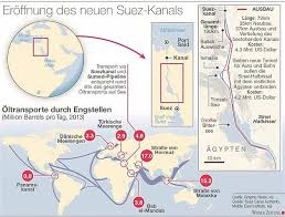 32 likes · 44 talking about this · 678 were here. Suez Kanal Vermischtes Essays Im Austria Forum