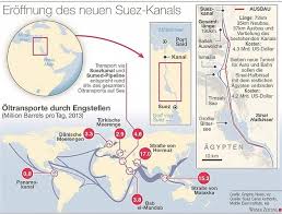 200000 egypt schweinfurth, georg geographische verlagshandlung dietrich reimer. Suez Kanal Vermischtes Essays Im Austria Forum