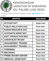 A wide variety of sarawak oil palm options are available to you 190 Malaysia Jobs Listing Ideas In 2021 Job Malaysia Apply Job