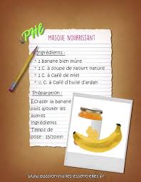 Diy 3 Recettes De Masques De Beaute 100 Naturels Masques De Beaute Masque Banane Recette Masque Visage