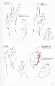 Find expert advice along with how to videos and articles, including instructions on how to make, cook, grow, or do almost anything. Anime Thumbs Up Hand Drawing Novocom Top