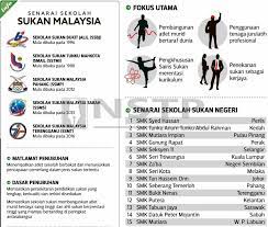 Mereka menawarkan pelbagai jenis sukan fizikal untuk bertaruh. Dulu Atlet Sekarang Drebar