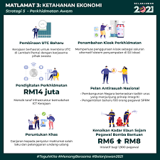 It acts as the central point of reference for research. 9 Malaysian Aviation Commission Mavcom
