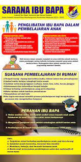 Kementerian pendidikan malaysia mewujudkan sistem semakan iaitu sistem analisis peperiksaan sekolah. Sarana Ibu Bapa Sk Puchong Indah