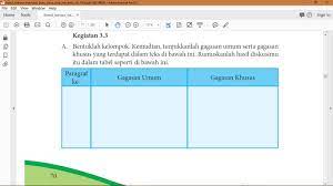 Terimakasih kak, kunci jawaban halaman 68 69 sudah tersedia sialahkan cek pada halaman beranda website ini. Jawaban Halaman 70 Bahasa Indonesia Kelas 8 Semester 1 Brainly Co Id