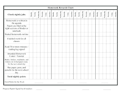 Free Printable Preschool Behavior Chart Behavior Sticker