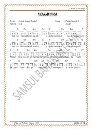 Chord lagu rohani kristen untuk pemula. Partitur Not Angka Karaoke Lagu Fotos Facebook