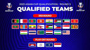 A total of 24 teams competed in the third round of afc asian cup qualifiers. Dmqjylmgxpuam