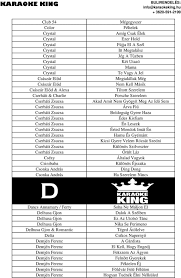 Check spelling or type a new query. Bulirendeles Karaoke King Pdf Free Download