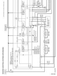 Acura legend ewd fuses u0026 relay. Nissan Juke Radio Wiring Harness Diagram 1996 Ford F700 Fuel Pump Wiring Schematic Bege Wiring Diagram