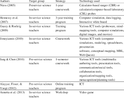 Get instant access to your etextbook. Download Ebook Prestasi Belajar Vegaloyourself