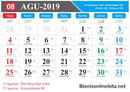 Baca setelah infrastruktur lalu apa? juga diperlukan penguatan industri bahan baku sehingga ketergantungan terhadap bahan baku impor bisa. Idul Adha Tahun 2019 Jatuh Pada Bulan Apa Nusagates