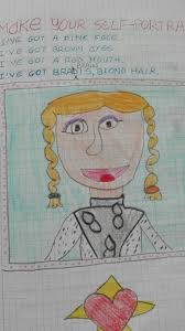 People E Uso Del Verbo Avere Inglese Imparare Inglese Lingua Inglese