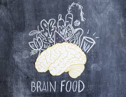 Jan 12, 2017 · now that you have the knowledge and the tools to unlock your brain's full potential, work on a schedule that best fits your energy cycles. Brain Food How To Unlock Your Brain S Potential Activate Health Fitness