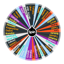 The story takes place in japan. Who To Draw Haikyuu Characters Spin The Wheel App