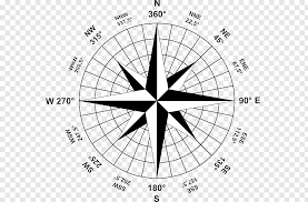 Black And White Compass Png Compass Poster Compass Rose Map Cardinal Direction Points Of The Compass Compass Free Png In 2020 Compass Rose Compass Points Wifi Icon