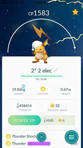 White Hat Raichu And Now All My Raichus Are Male Pokemon Go Pokemon Go Pokemon Pokemon Tv