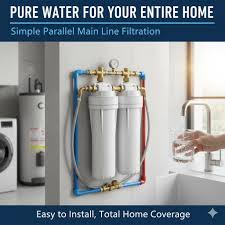 Main Line Water Filter for Home—Complete Guide