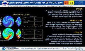 G2/G3 Geomagnetic Storm Watches