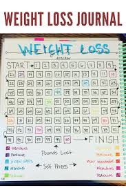 Pin On Weight Loss Ninja Technique