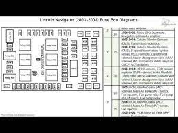 Need lincoln navigator air suspension electrical schematic. 03 Lincoln Fuse Box Type Diagrams Space
