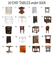 Standard End Table Height Table Height End Tables Table