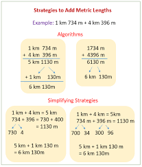 Convert from centimetres to meters. Metric Length Measurements Solutions Examples Worksheets Videos Lesson Plans