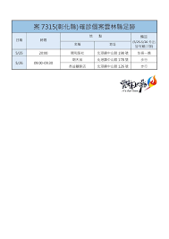 本土疫情持續擴散，彰化因為葡萄染疫婦人曾參加喜酒，大規模千人 快篩 ，今天（18 日）下午彰化縣長王惠美召開記者會表示 ，目前全國麗園的員工篩檢陰性、昨天又篩檢了 400 多人. æ¡ˆ7315 å½°åŒ–ç¸£ ç¢ºè¨ºå€‹æ¡ˆé›²æž—ç¸£è¶³è·¡