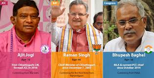 Chhattisgarh cm blogs, comments and archive news on economictimes.com. Chhattisgarh Assembly Election 2018 The Week